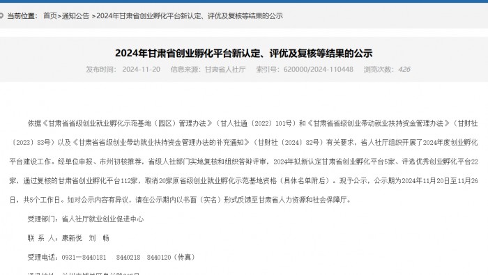 喜訊！蘭州新區(qū)專(zhuān)精特新化工產(chǎn)業(yè)創(chuàng)業(yè)孵化平臺(tái)被認(rèn)定為省級(jí)優(yōu)秀創(chuàng)業(yè)孵化平臺(tái)